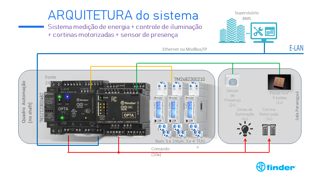 proposta_sala_paranagua.png